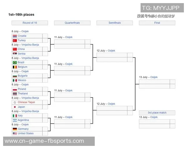中国U19对阵拿根亚U19比赛预测分析及双方实力对比 中国U19对阵拿根亚U19比赛预测分析及双方实力对比